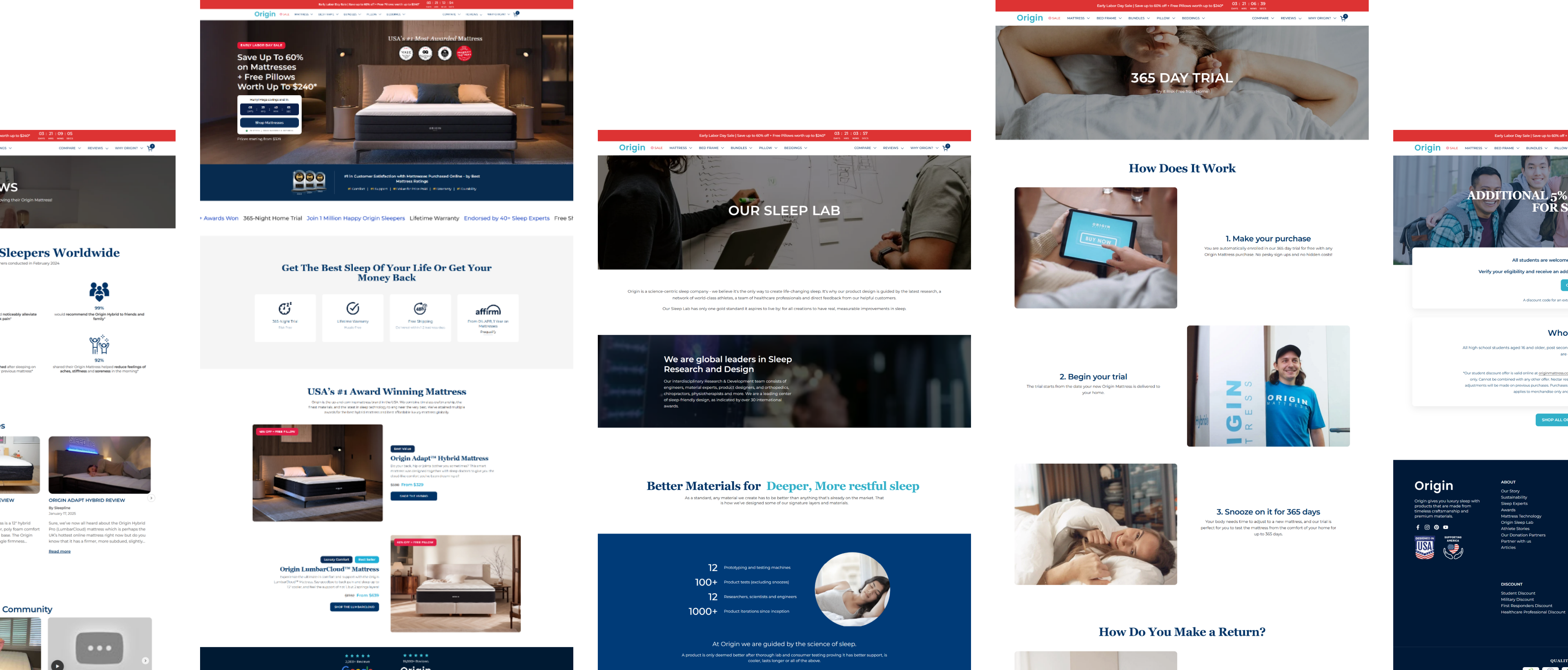 Sleep Science as a Storefront — the delivered pages: home, collection, product detail, brand story and footer