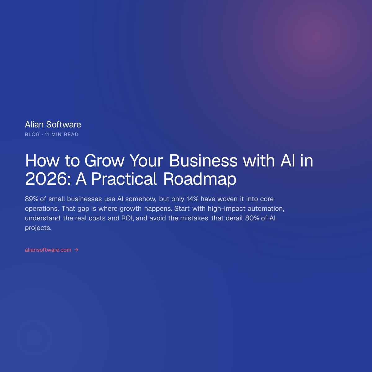 How to Grow Your Business with AI in 2026: A Practical Roadmap · Alian ...