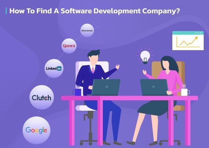 Software Development Company - How To Find The Best?