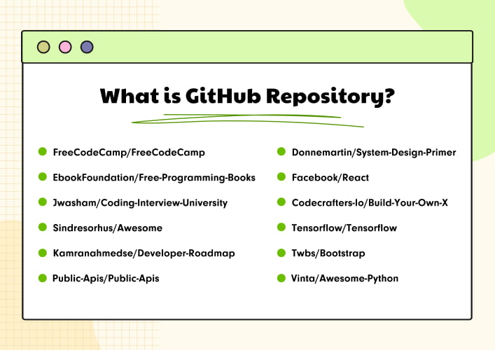 GitHub Repositories - 12 Useful Repositories for Developers