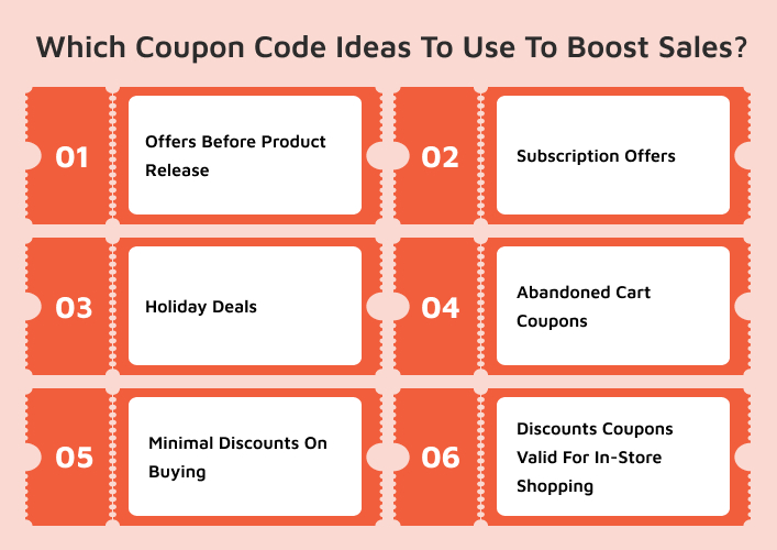 How to Create  Coupon Codes: A Comprehensive Guide to Boost Sales and  Delight Customers