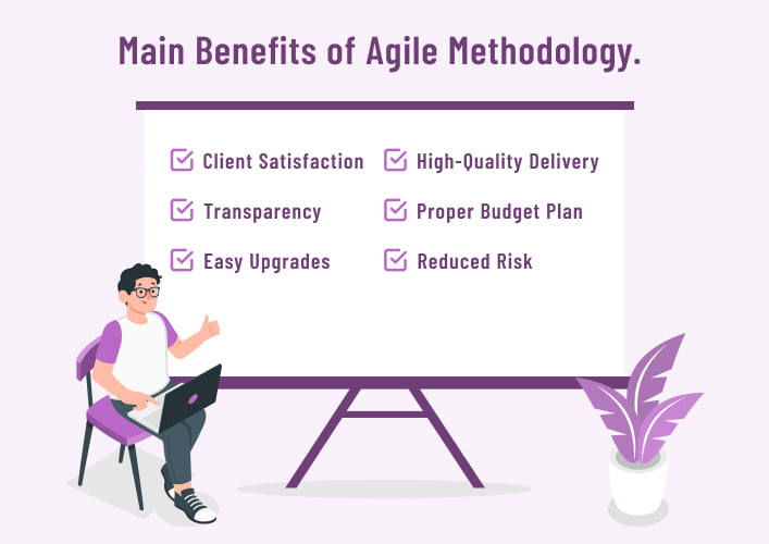 Advantages Of Agile Methodology 6048