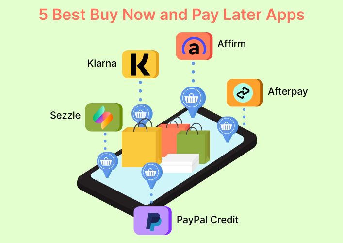 Sezzle vs Affirm (2023): Which BNPL App is Best? - Ecommerce Platforms