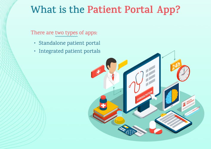 A Guide to Patient Portal App Development