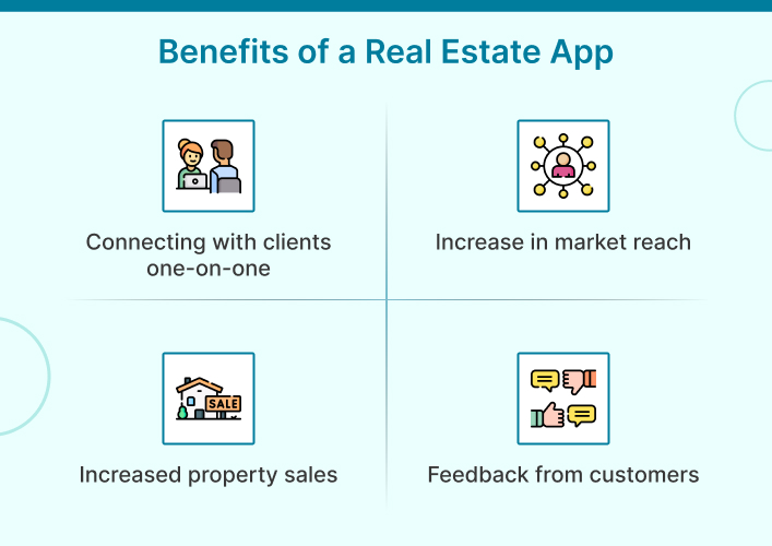 mqqOX6_Benefits of a Real Estate App