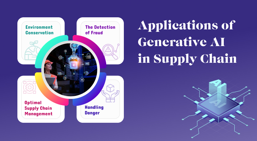 Generative AI In Supply Chain