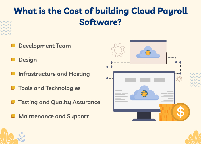 cloud-based application development