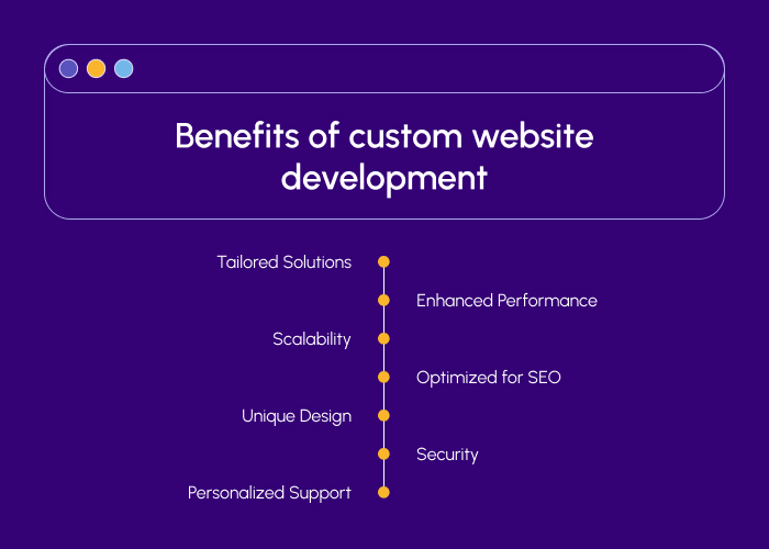 enterprise performance management software