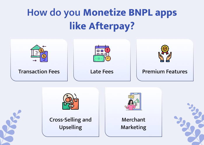 How_do_you_monetize_BNPL_apps_like_Afterpay enterprise performance management software