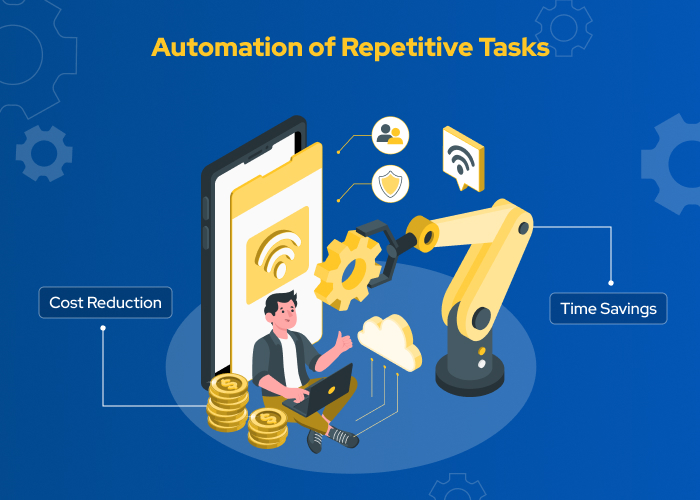 1. Automation of Repetitive Tasks enterprise performance management software