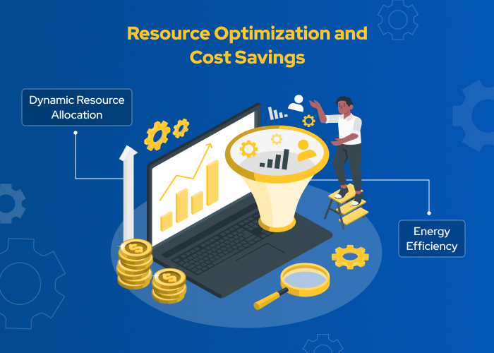 6. Resource Optimization and Cost Savings enterprise performance management software