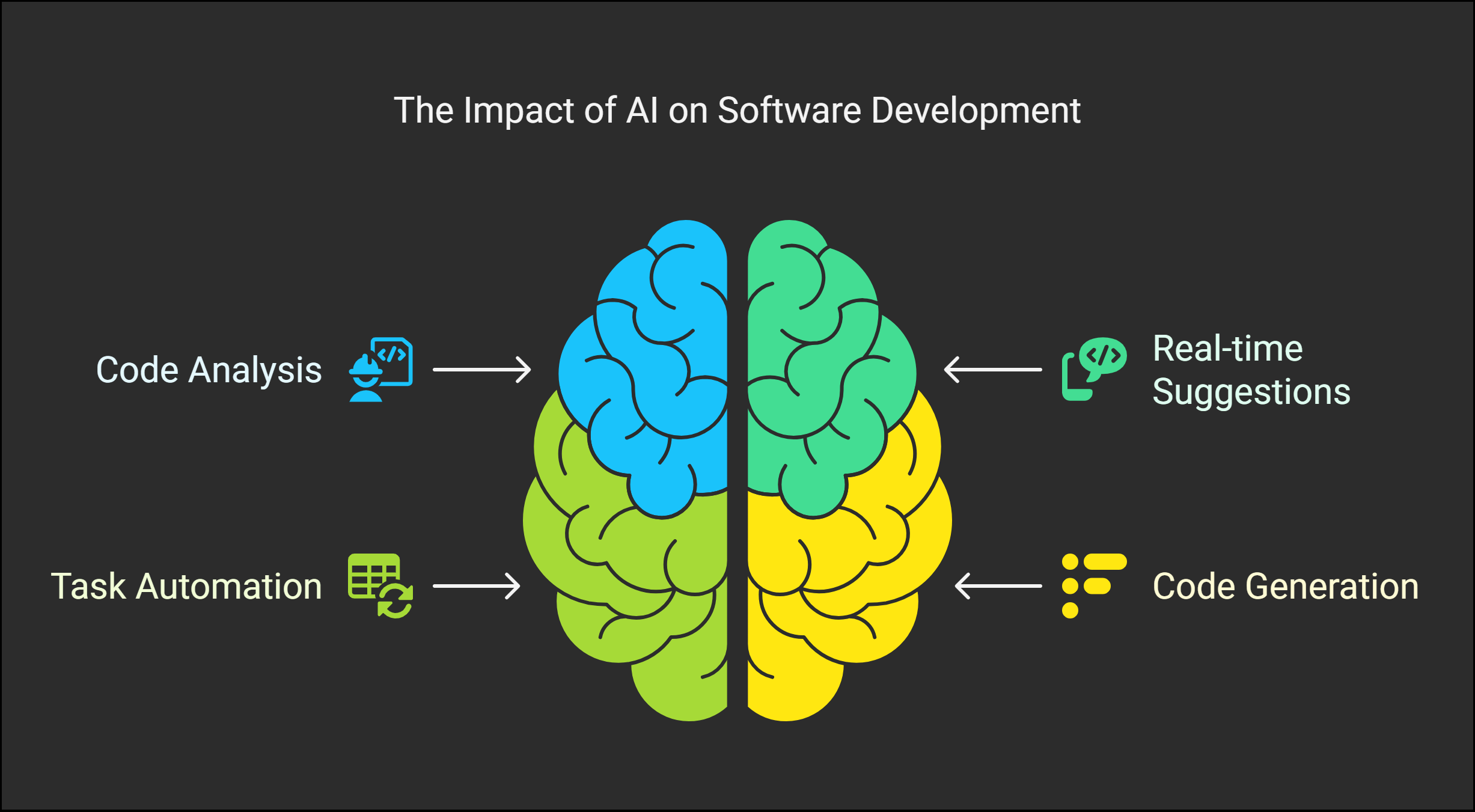 enterprise performance management software