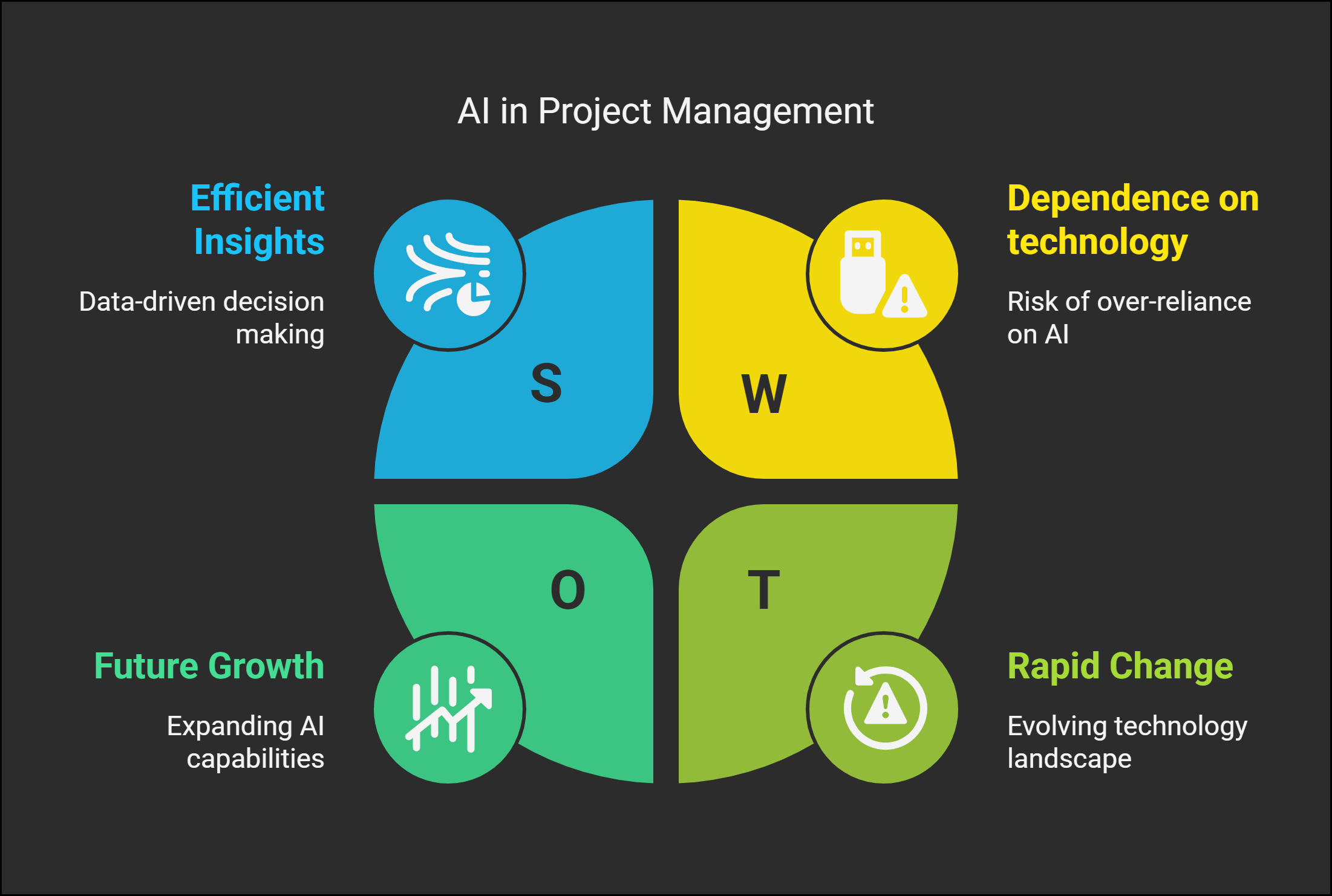 enterprise performance management software