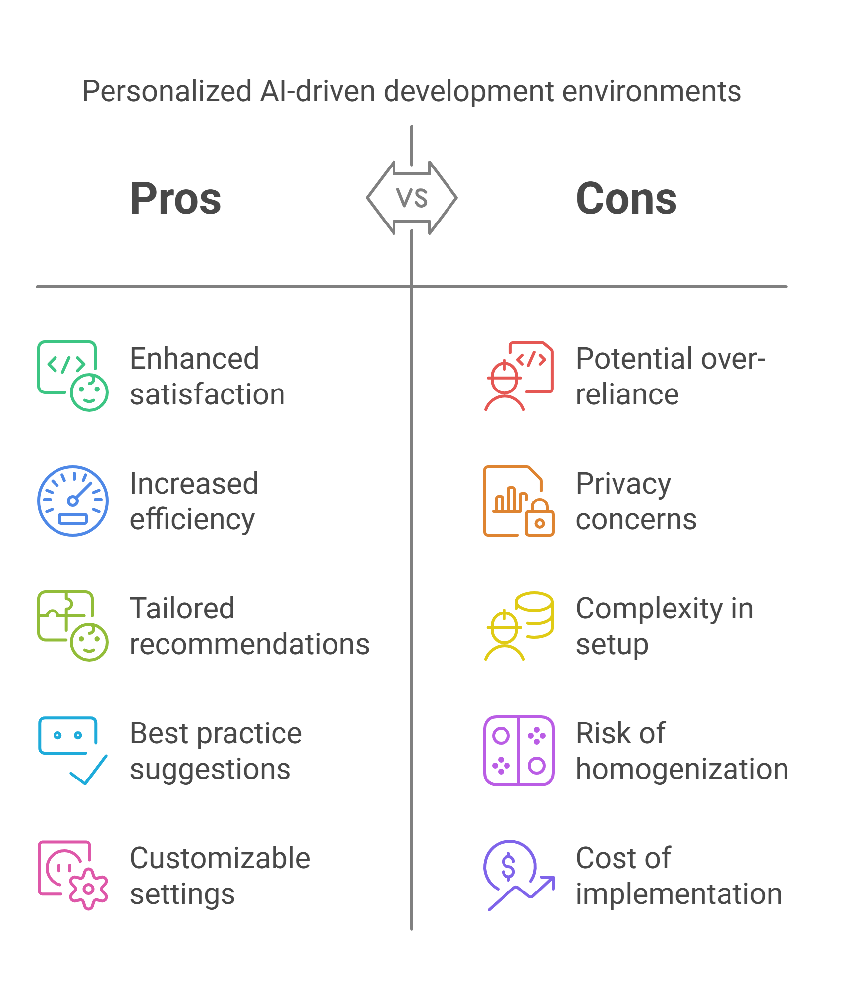 enterprise performance management software