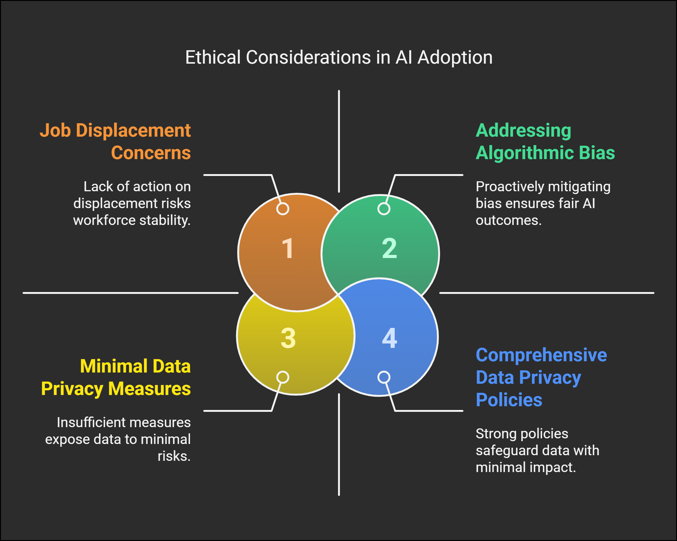 enterprise performance management software