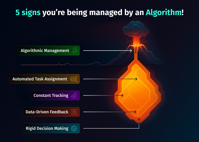 5 signs you’re being managed by an Algorithm! enterprise performance management software