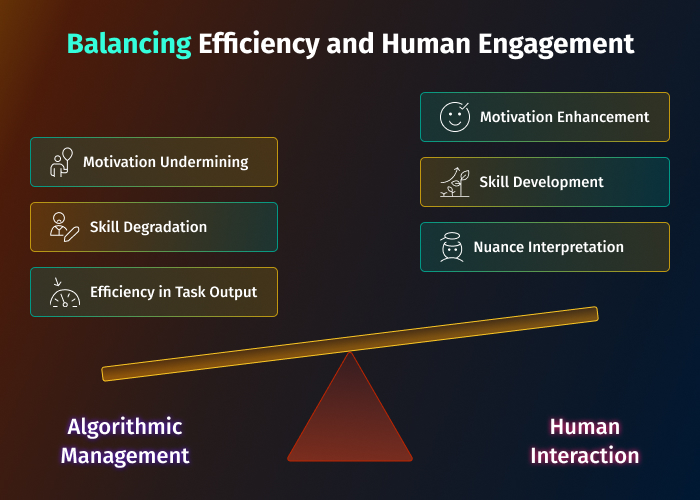 Balancing Efficiency and Human Engagement enterprise performance management software