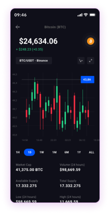 Crypto Material UI