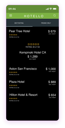 Hotel Material UI