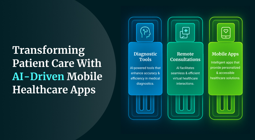 The Impact of AI in Healthcare: How Mobile Apps Are Improving Patient Care